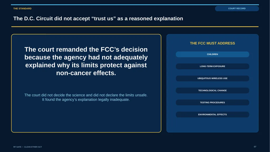 RF SAFE • FLAGSHIP EVIDENCE + POLICY DECK • AUGUST - slide 7 of 43
