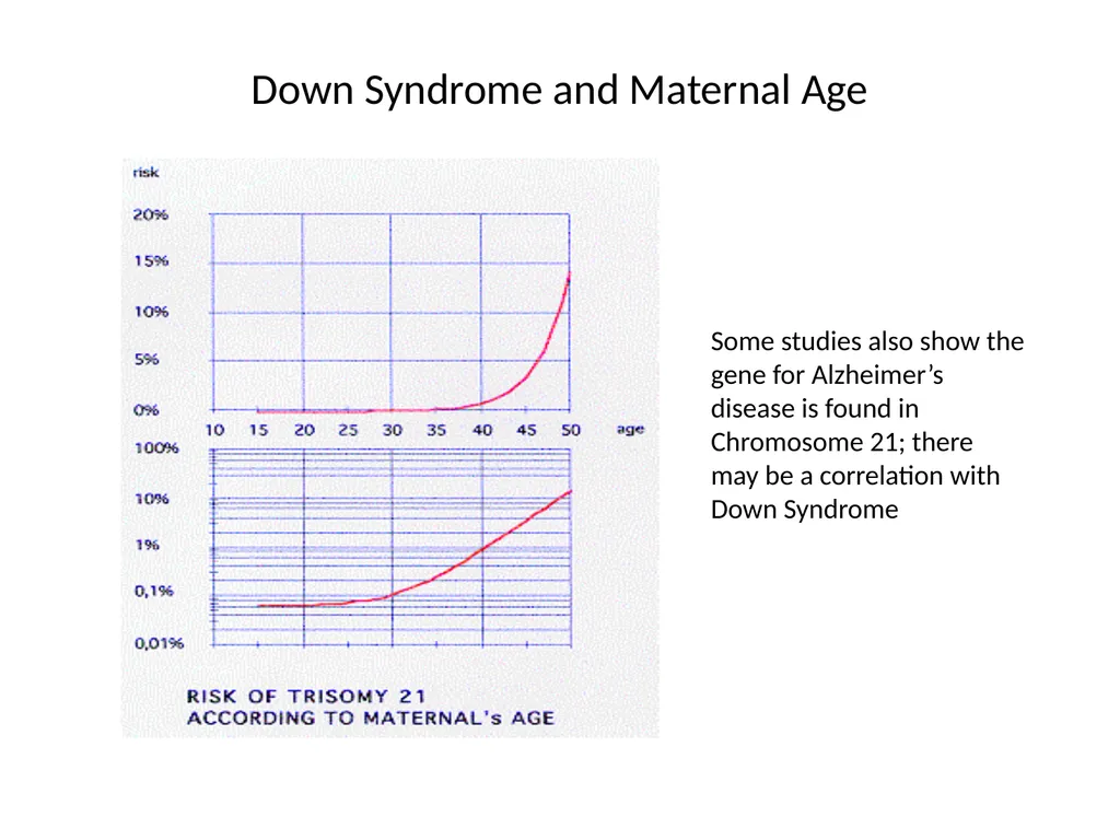 Chromosomal Aberrations Chromosomes contain units - slide 8 of 21