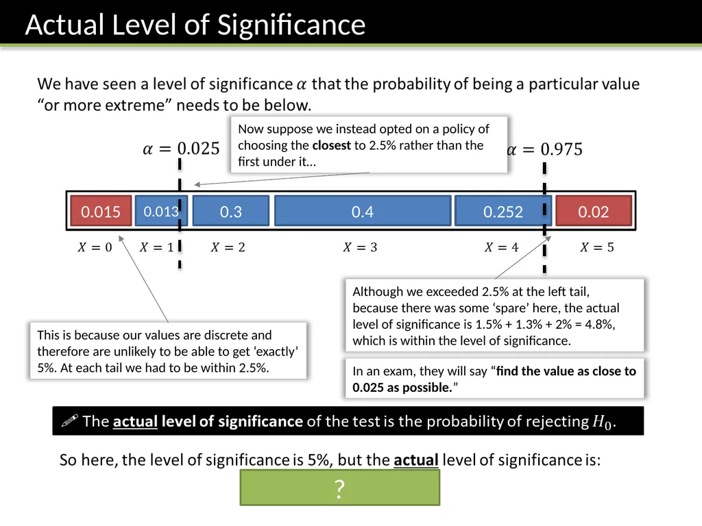 S2 Chapter 7: Hypothesis Testing Dr J Frost - slide 19 of 26