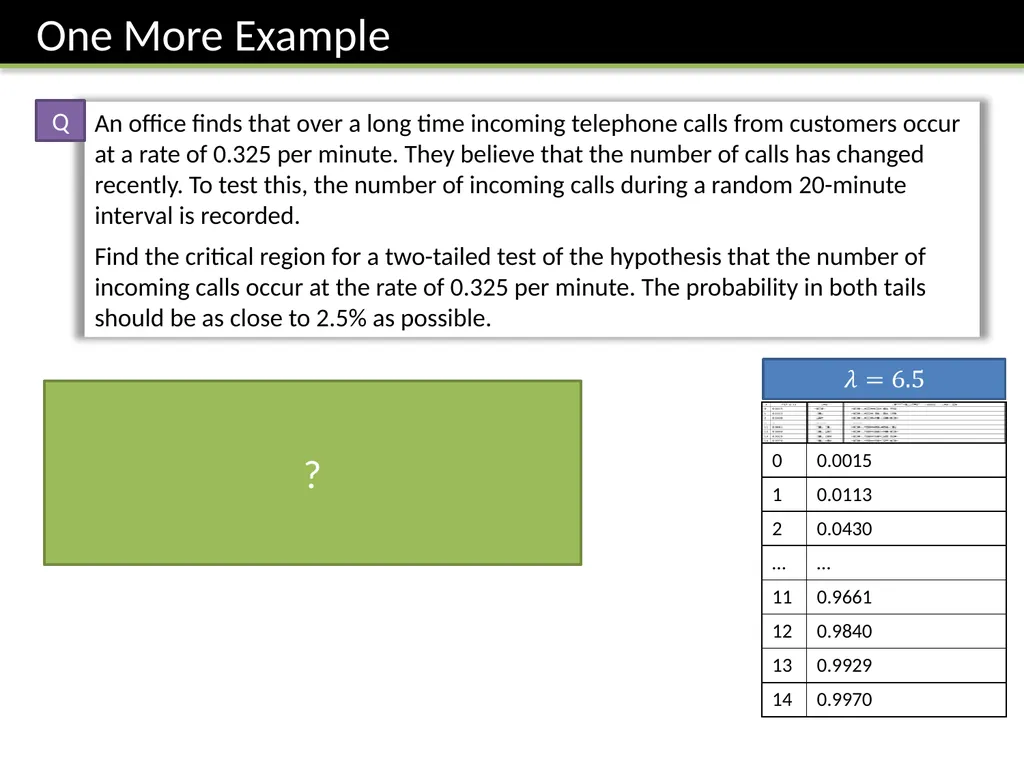 S2 Chapter 7: Hypothesis Testing Dr J Frost - slide 22 of 26