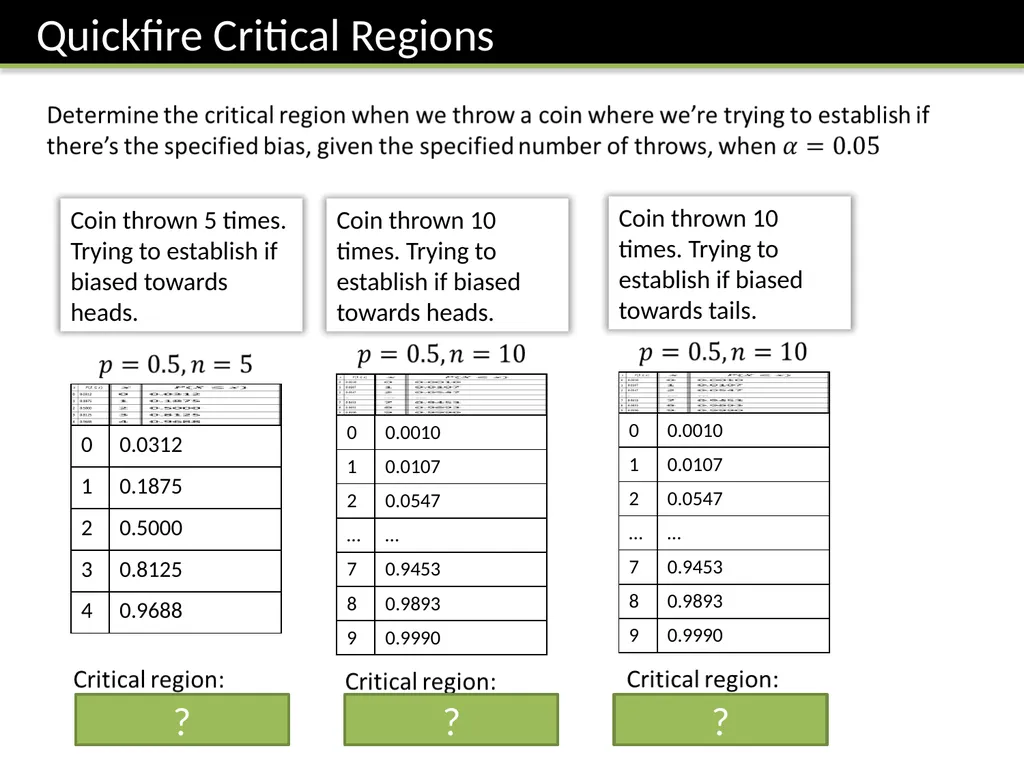 S2 Chapter 7: Hypothesis Testing Dr J Frost - slide 18 of 26