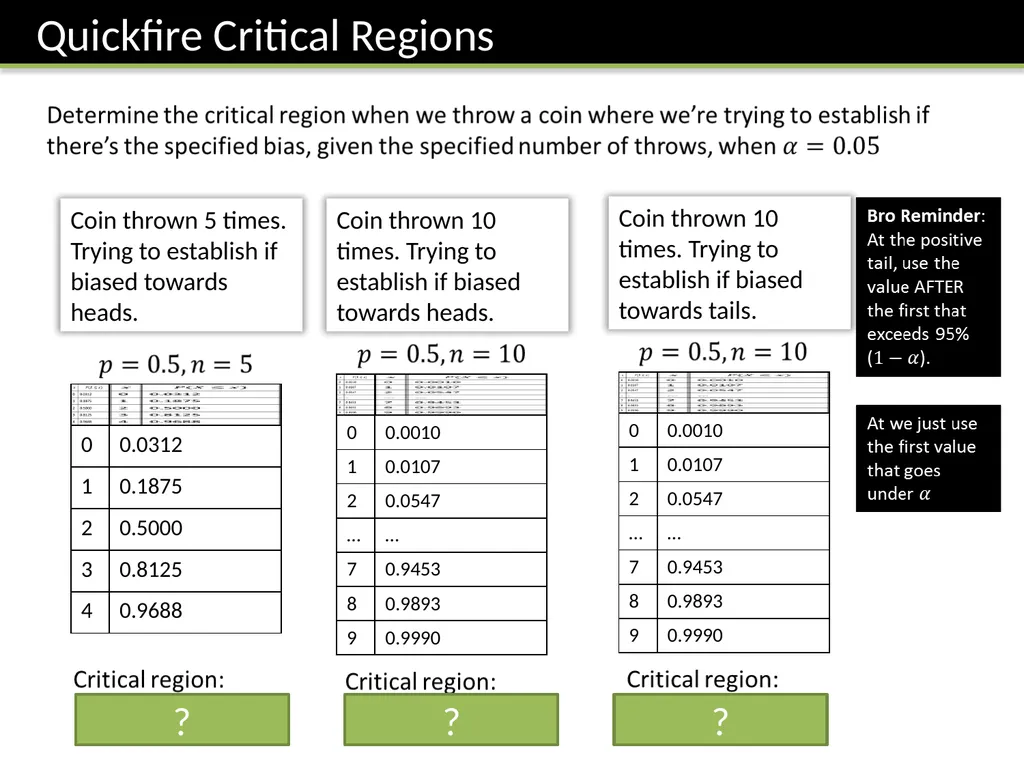 S2 Chapter 7: Hypothesis Testing Dr J Frost - slide 8 of 26