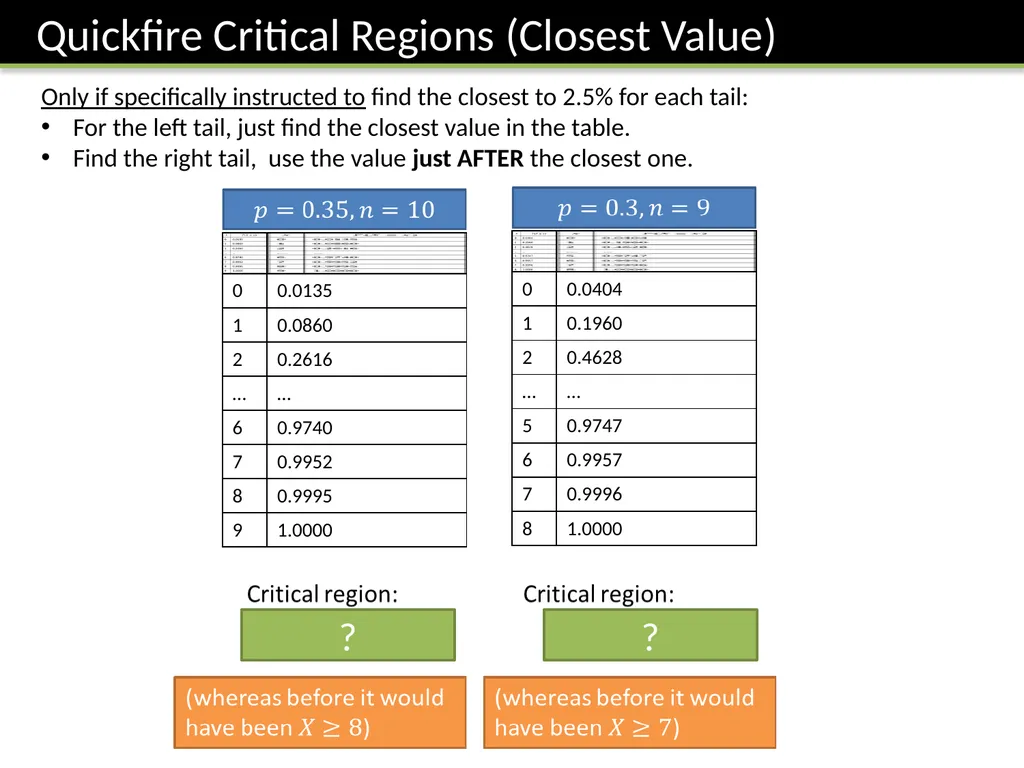 S2 Chapter 7: Hypothesis Testing Dr J Frost - slide 20 of 26