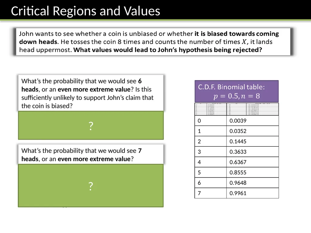 S2 Chapter 7: Hypothesis Testing Dr J Frost - slide 6 of 26