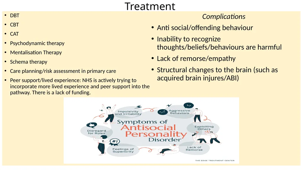 CERN Complex Emotional and Relational Needs - slide 6 of 8