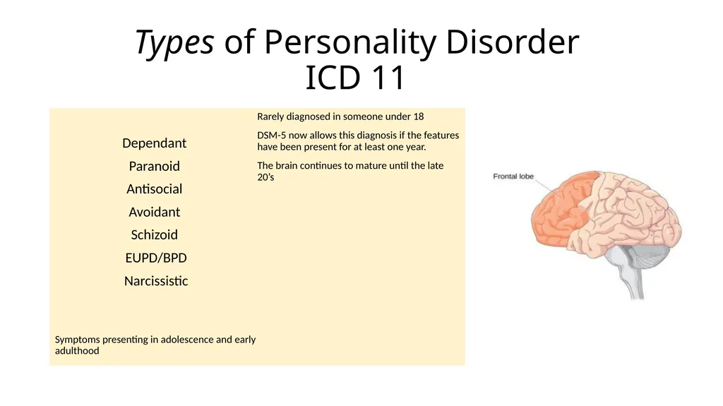 CERN Complex Emotional and Relational Needs - slide 3 of 8