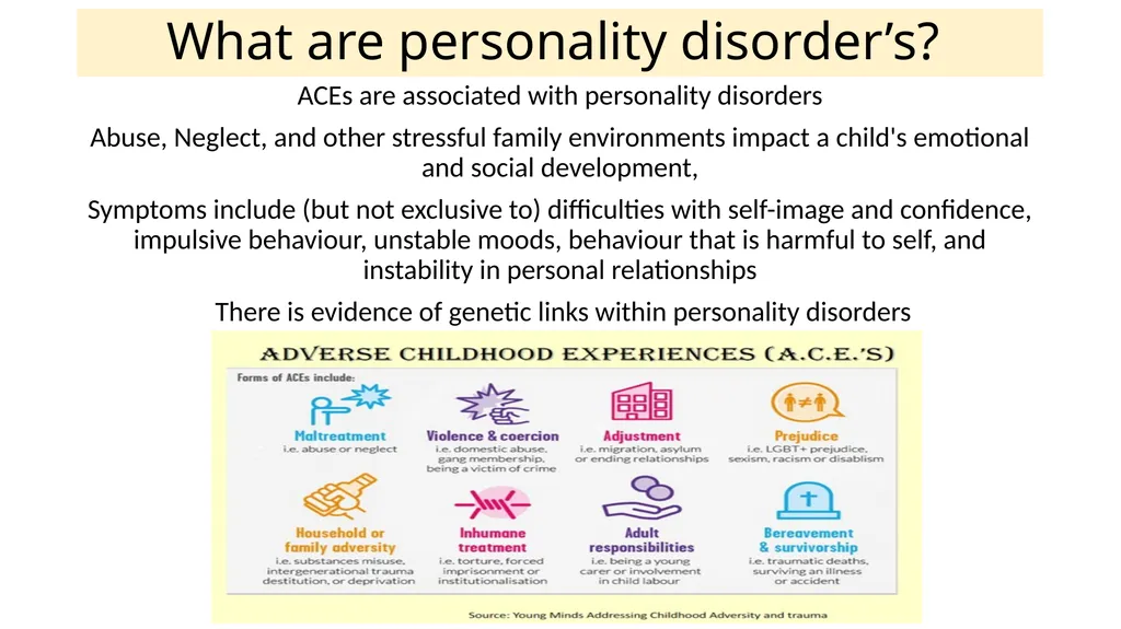 CERN Complex Emotional and Relational Needs - slide 2 of 8