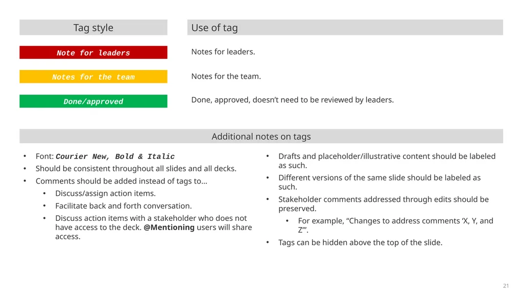 <Date> <Date> <Date> Note: This title slide layout - slide 21 of 22