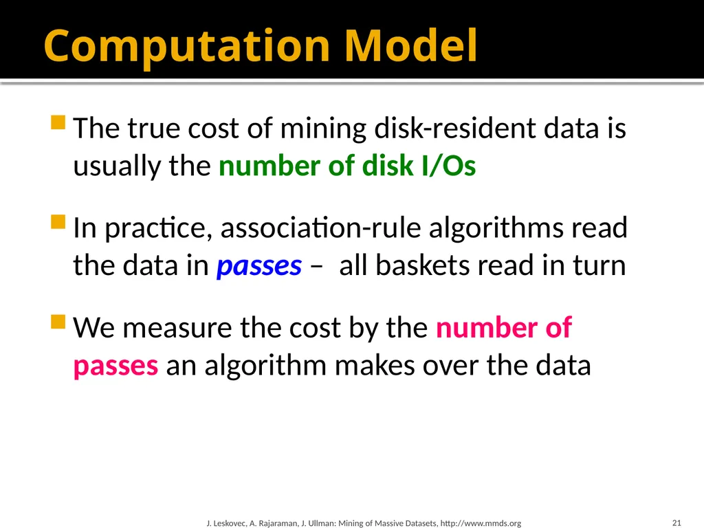 Frequent Itemset Mining & Association Rules Mining - slide 21 of 59
