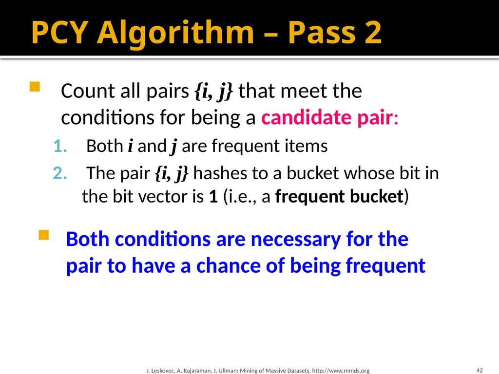Frequent Itemset Mining & Association Rules Mining - slide 42 of 59