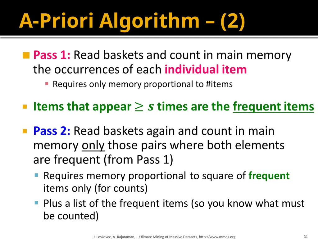 Frequent Itemset Mining & Association Rules Mining - slide 31 of 59