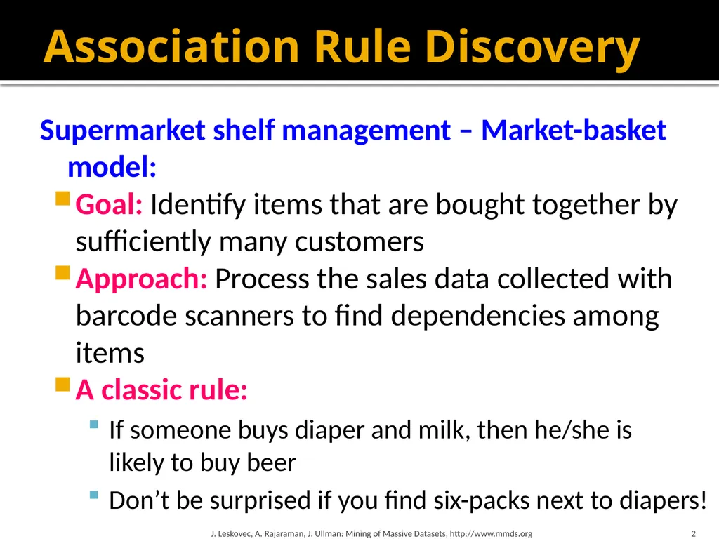Frequent Itemset Mining & Association Rules Mining - slide 2 of 59