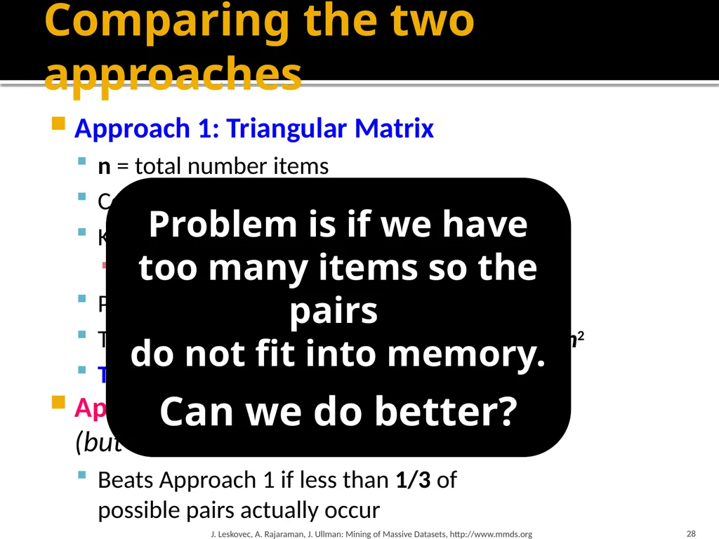 Frequent Itemset Mining & Association Rules Mining - slide 28 of 59