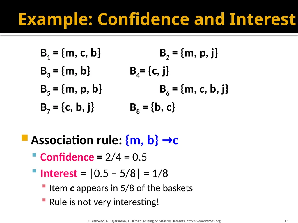 Frequent Itemset Mining & Association Rules Mining - slide 13 of 59