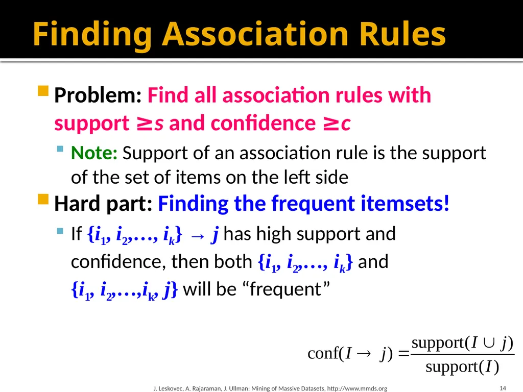 Frequent Itemset Mining & Association Rules Mining - slide 14 of 59