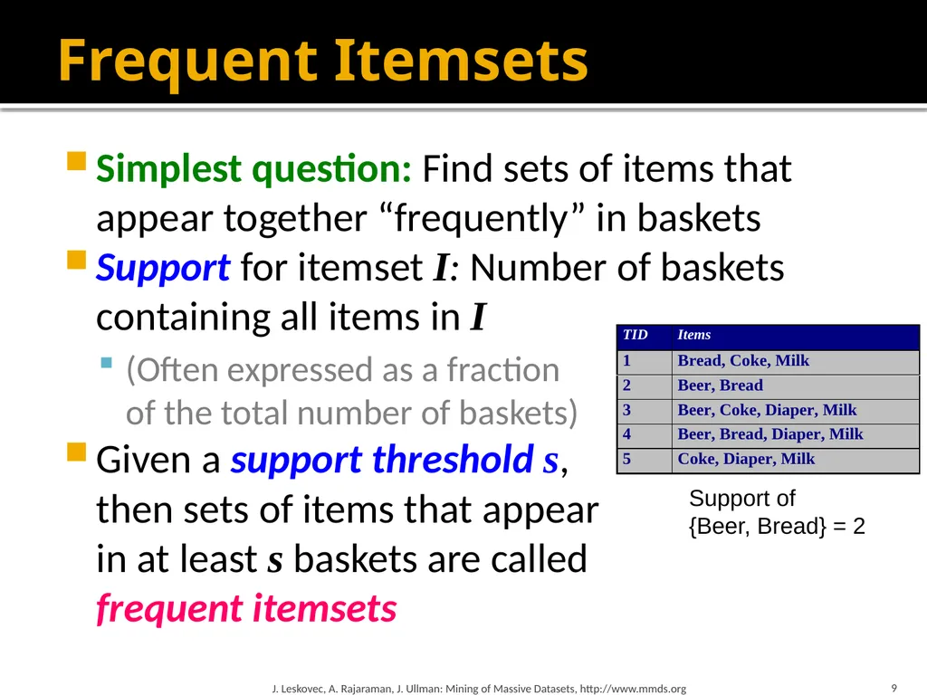 Frequent Itemset Mining & Association Rules Mining - slide 9 of 59