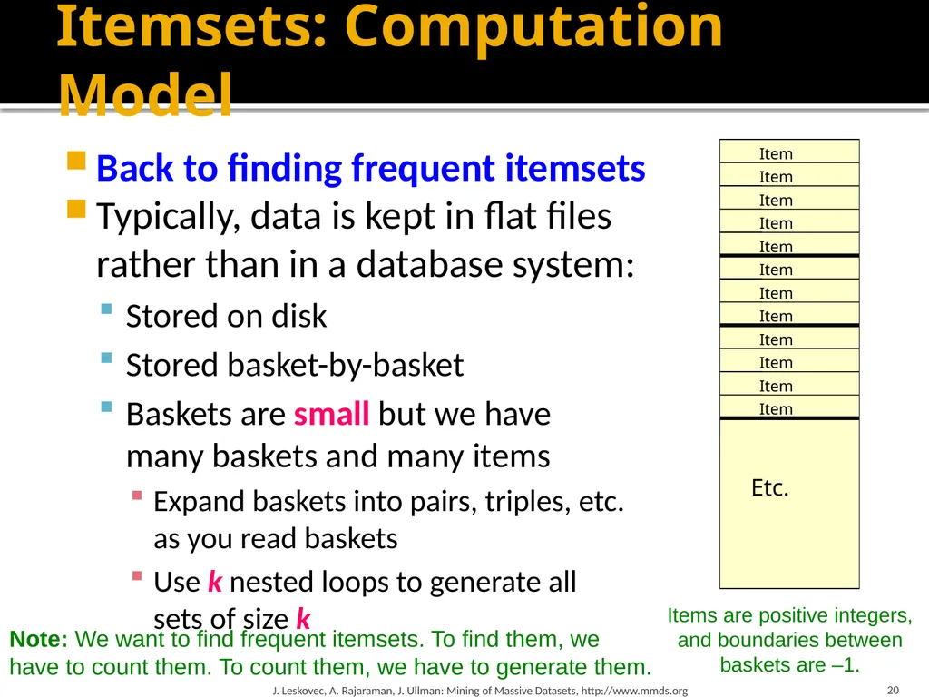 Frequent Itemset Mining & Association Rules Mining - slide 20 of 59