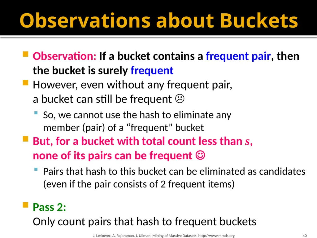 Frequent Itemset Mining & Association Rules Mining - slide 40 of 59