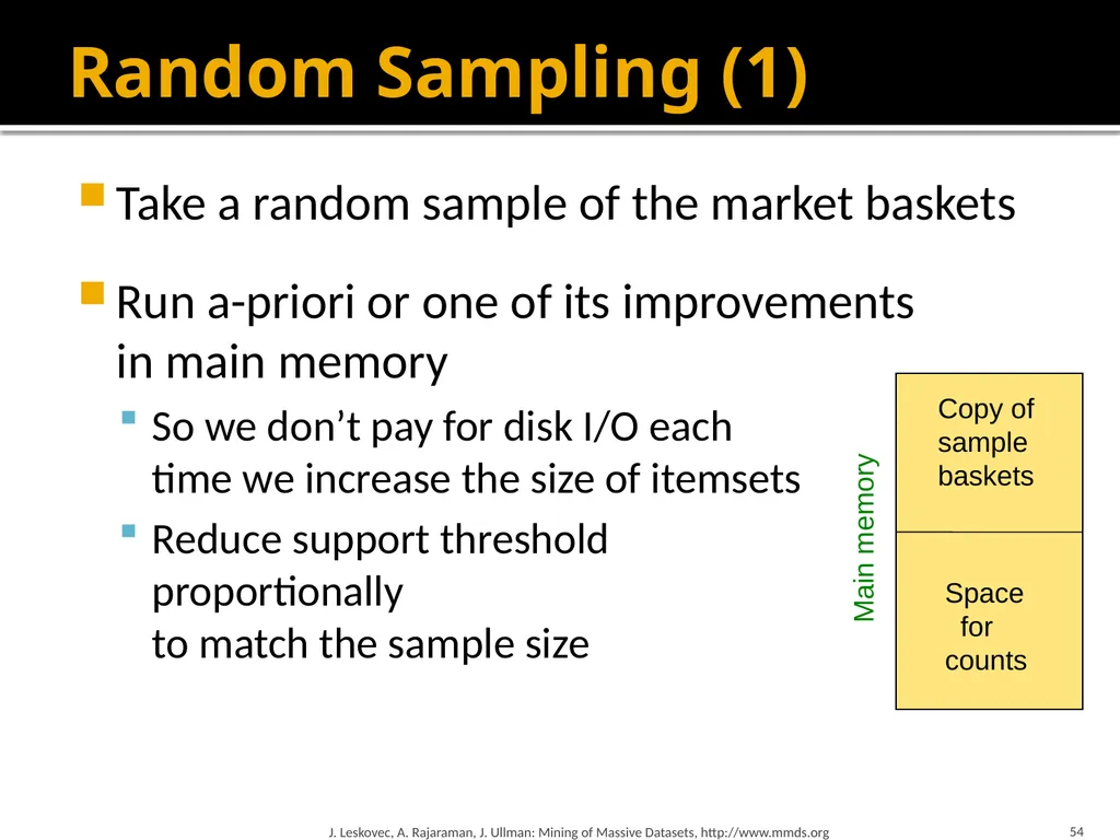 Frequent Itemset Mining & Association Rules Mining - slide 54 of 59