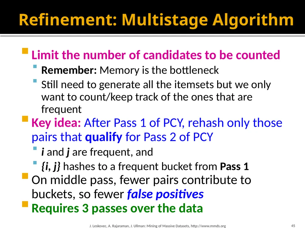 Frequent Itemset Mining & Association Rules Mining - slide 45 of 59