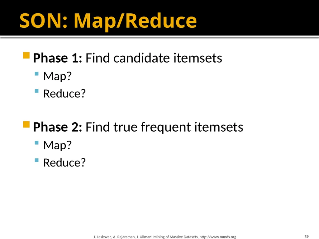 Frequent Itemset Mining & Association Rules Mining - slide 59 of 59