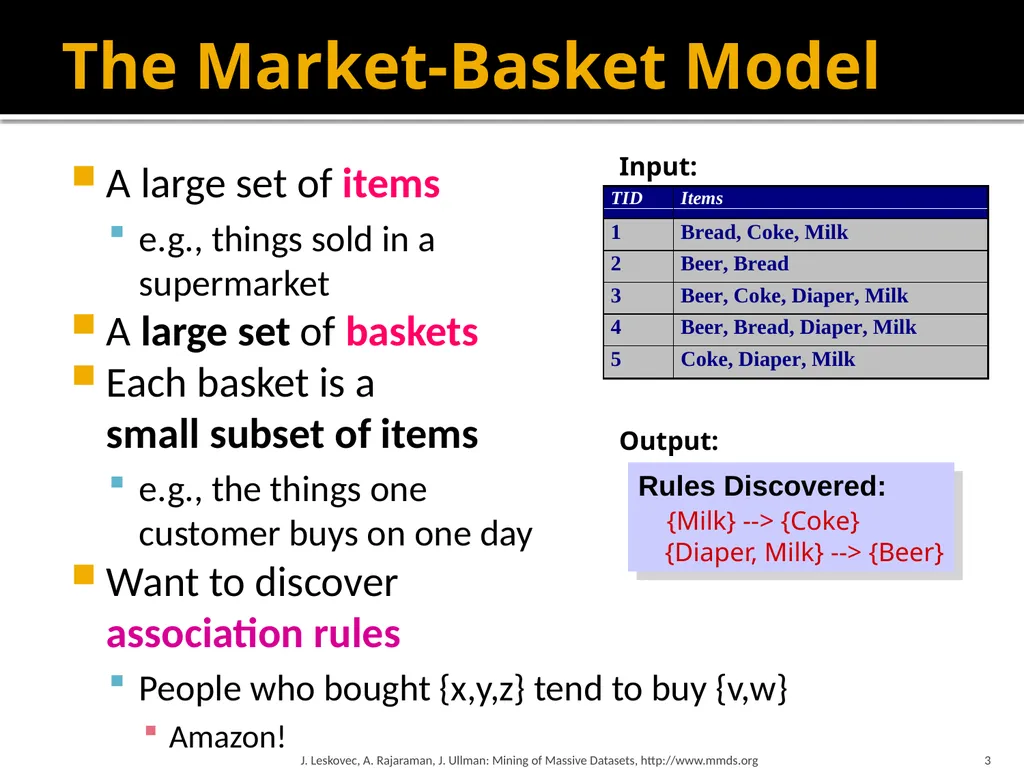 Frequent Itemset Mining & Association Rules Mining - slide 3 of 59