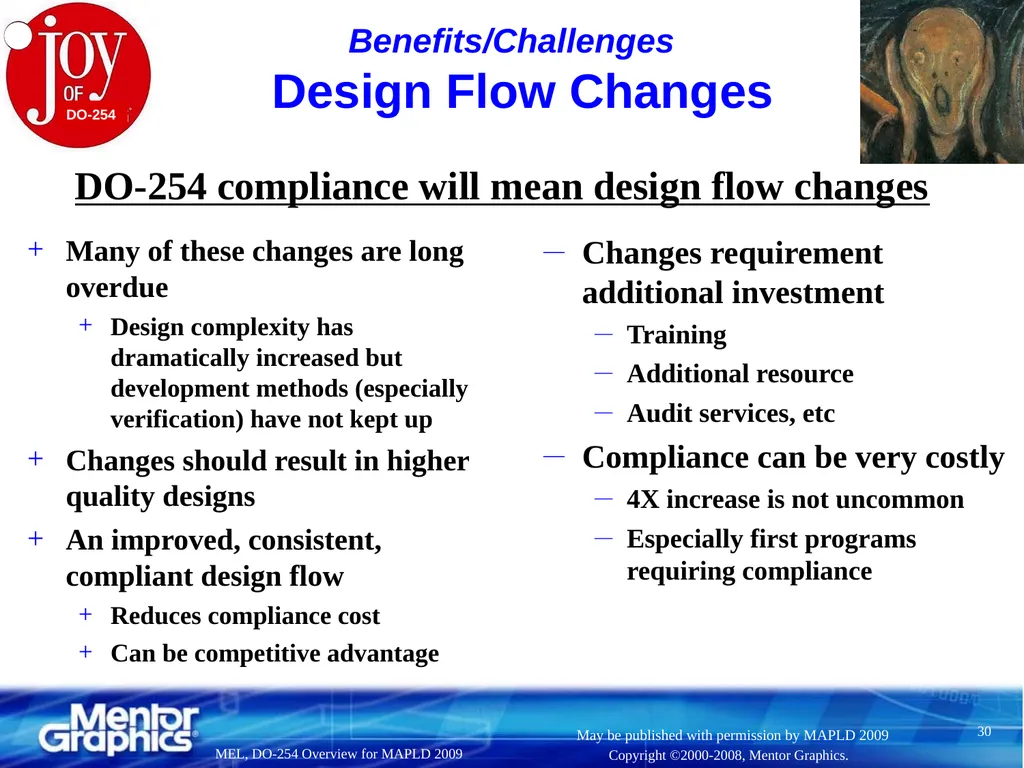 DO-254 Overview, Pros, Cons, and Discussion (aka, - slide 30 of 41
