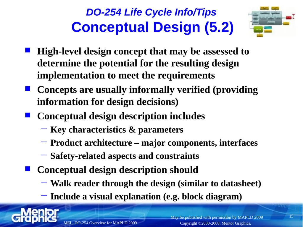 DO-254 Overview, Pros, Cons, and Discussion (aka, - slide 15 of 41