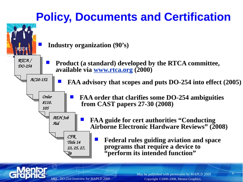 DO-254 Overview, Pros, Cons, and Discussion (aka, - slide 4 of 41