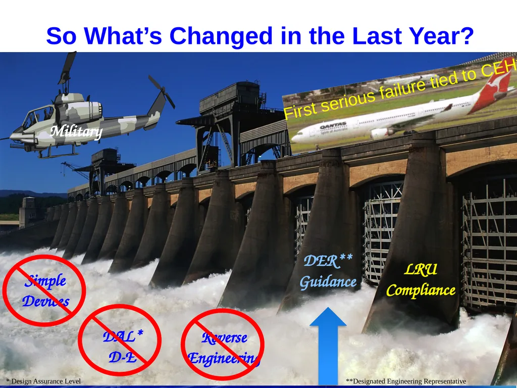 DO-254 Overview, Pros, Cons, and Discussion (aka, - slide 5 of 41