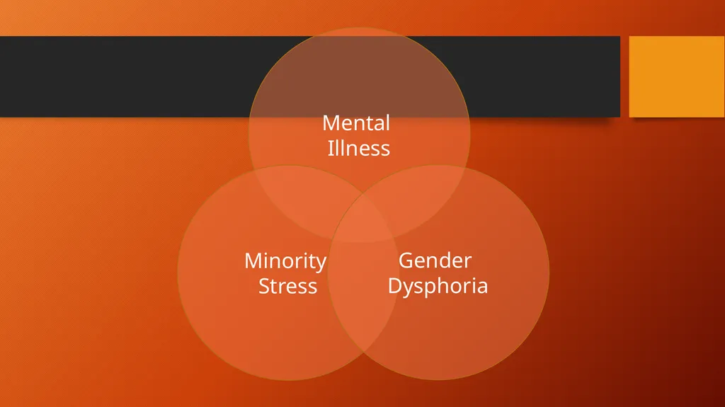 Transgender support 102 (for non-therapists) - slide 8 of 62