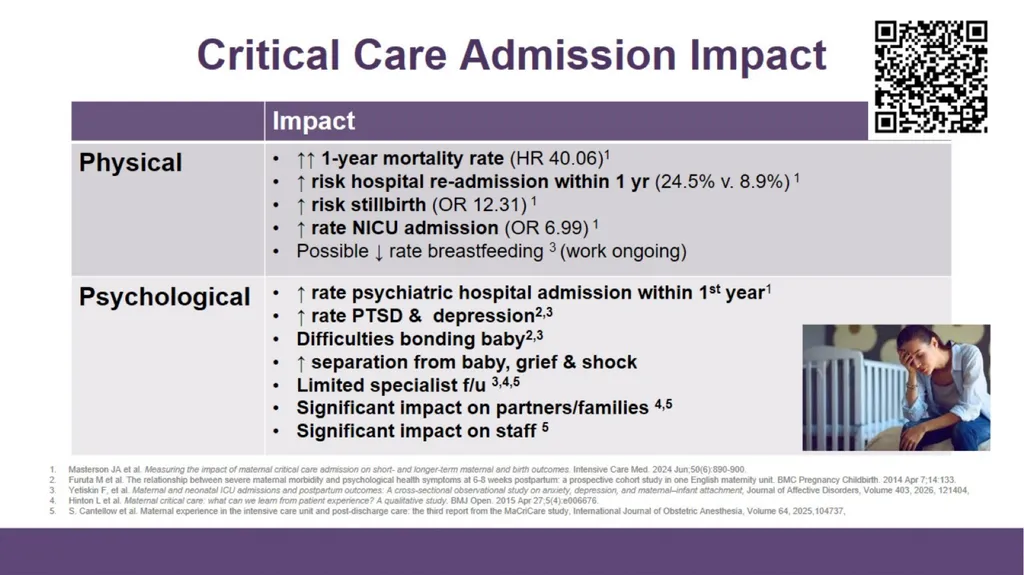 Improving Anaesthetic Care Table 7.1: Causes of - slide 5 of 17