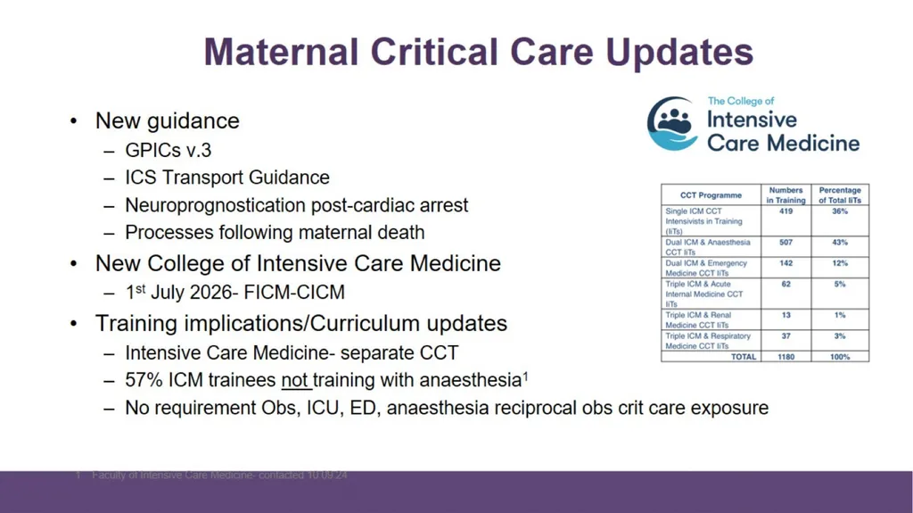 Improving Anaesthetic Care Table 7.1: Causes of - slide 6 of 17