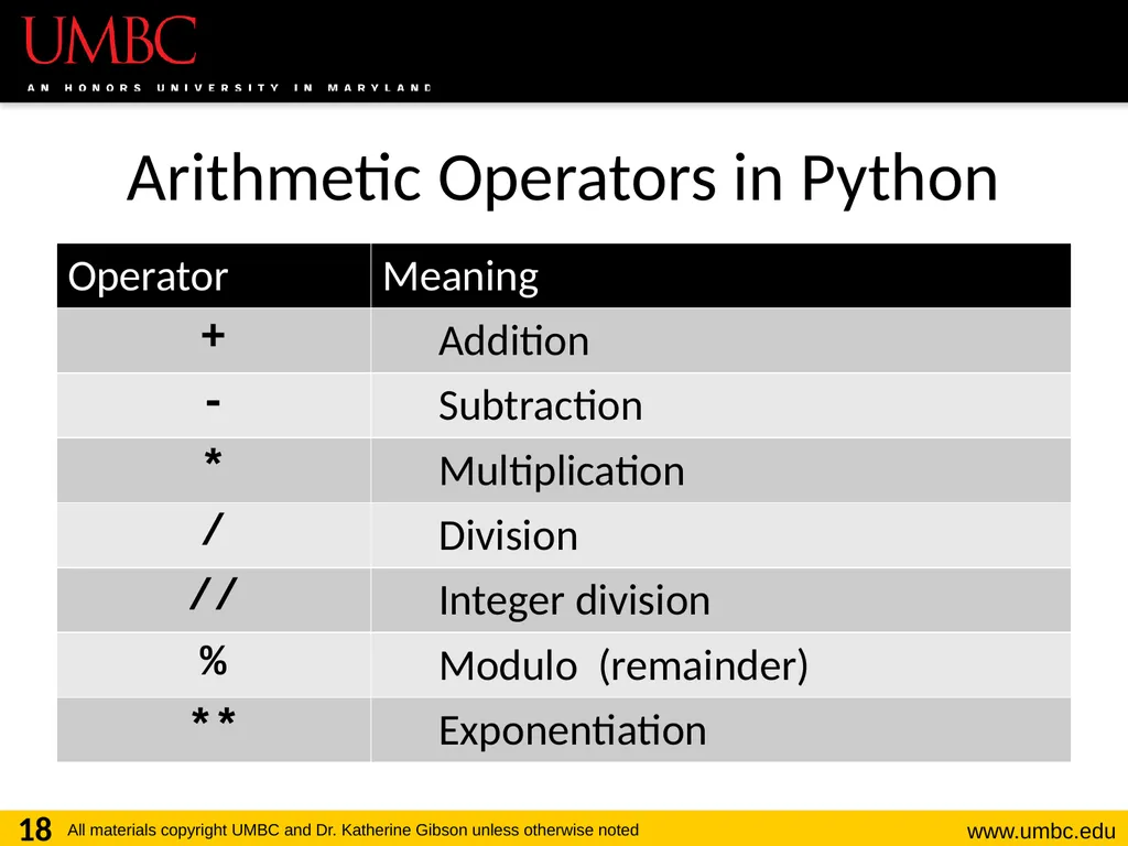 CMSC201 Computer Science I for Majors Lecture 03 – - slide 18 of 56