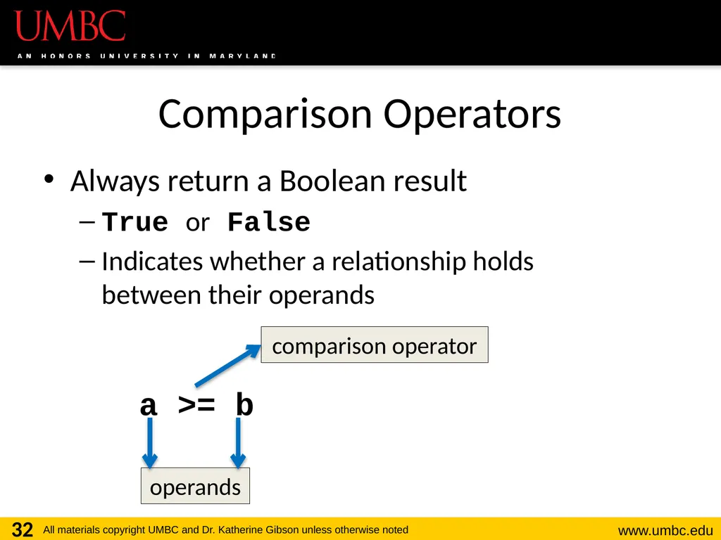 CMSC201 Computer Science I for Majors Lecture 03 – - slide 32 of 56