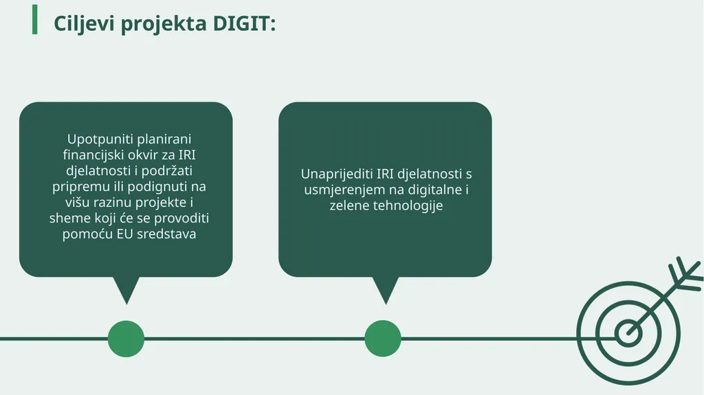 Radionica: Calls for proposals under the - slide 4 of 40