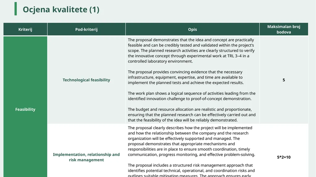 Radionica: Calls for proposals under the - slide 36 of 40