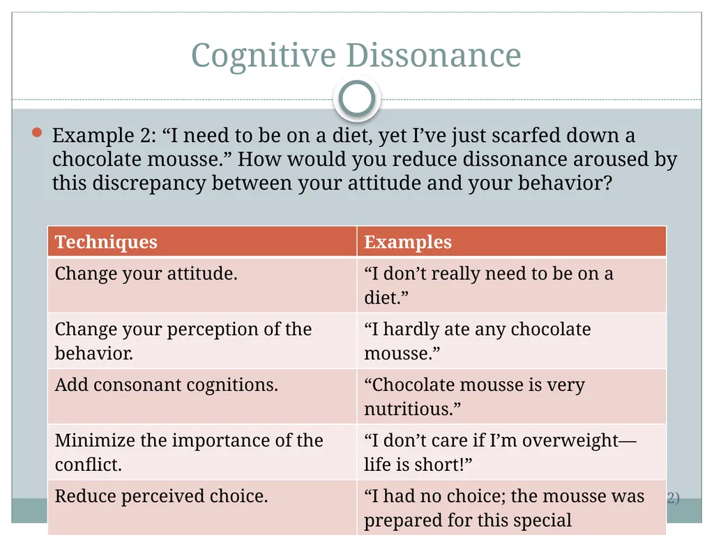 Self-Justification Self-Justification People are - slide 7 of 48