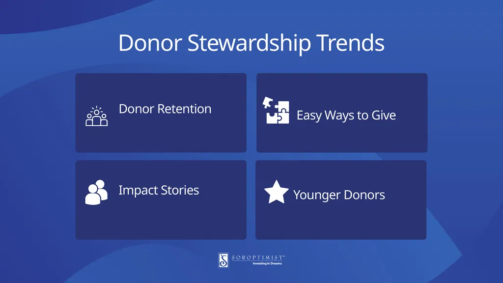 Power in Collaboration: Building Strong - slide 8 of 11