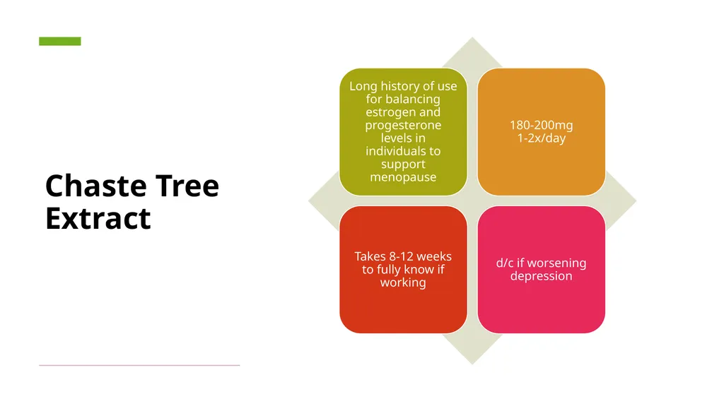 Menopause an Integrative Approach Deidre Arms, - slide 42 of 50