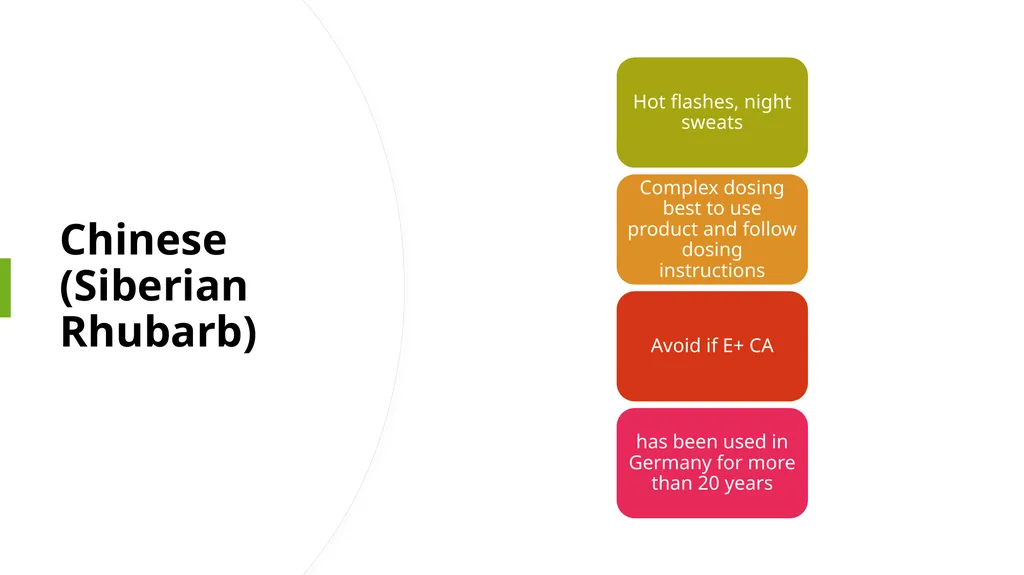 Menopause an Integrative Approach Deidre Arms, - slide 44 of 50