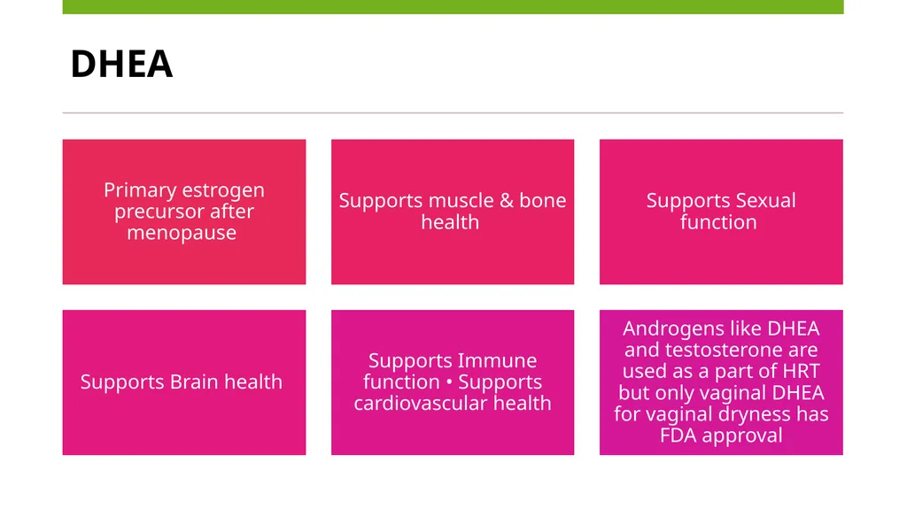 Menopause an Integrative Approach Deidre Arms, - slide 15 of 50