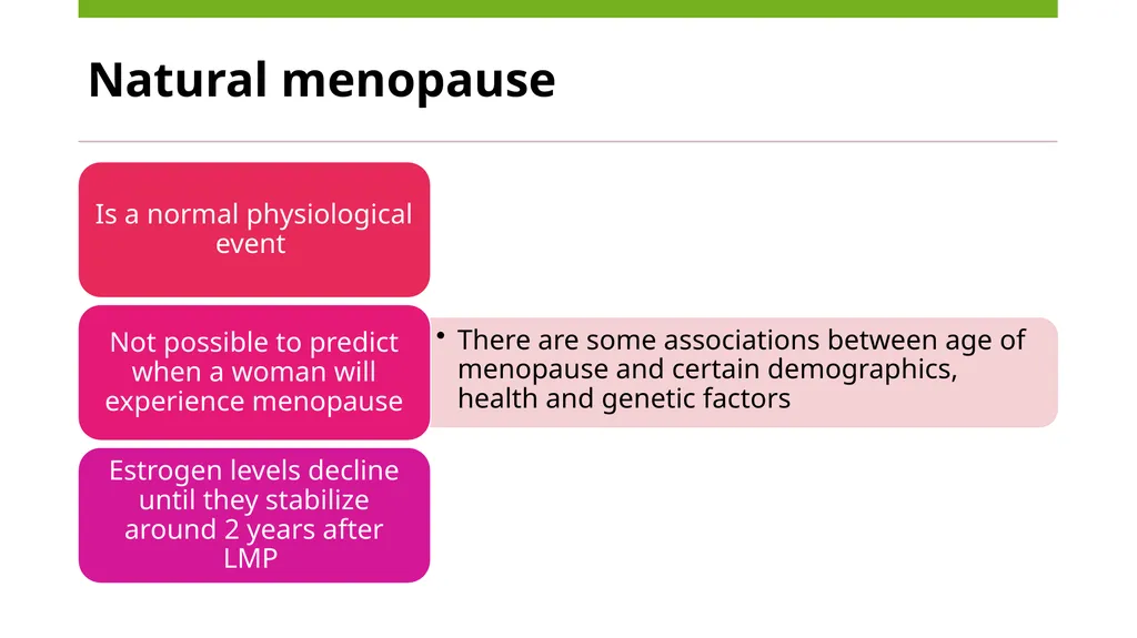 Menopause an Integrative Approach Deidre Arms, - slide 5 of 50
