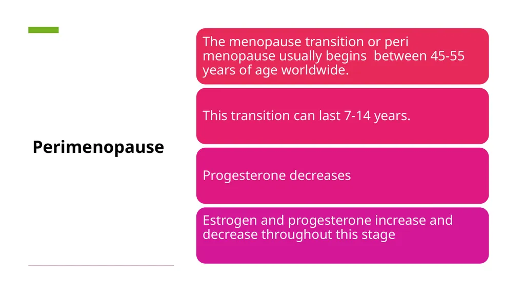 Menopause an Integrative Approach Deidre Arms, - slide 6 of 50