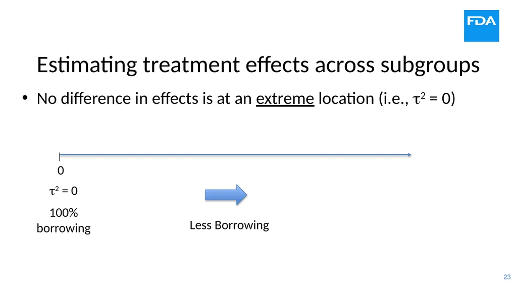 Use of Bayesian Hierarchical Models in the - slide 23 of 60