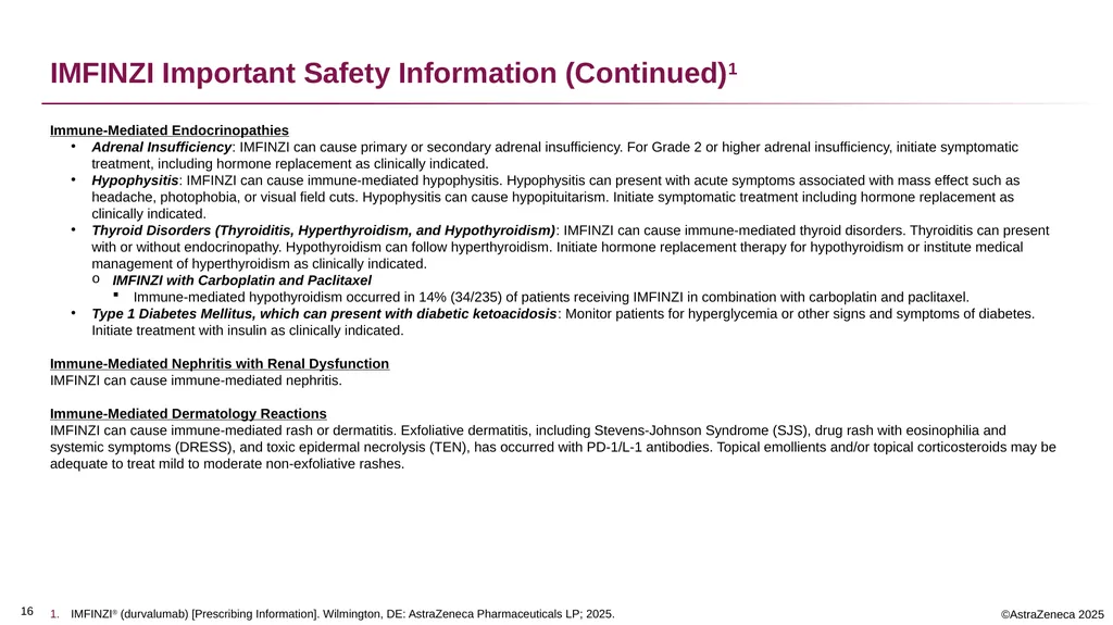 0 Important Information for Healthcare Providers - slide 16 of 20