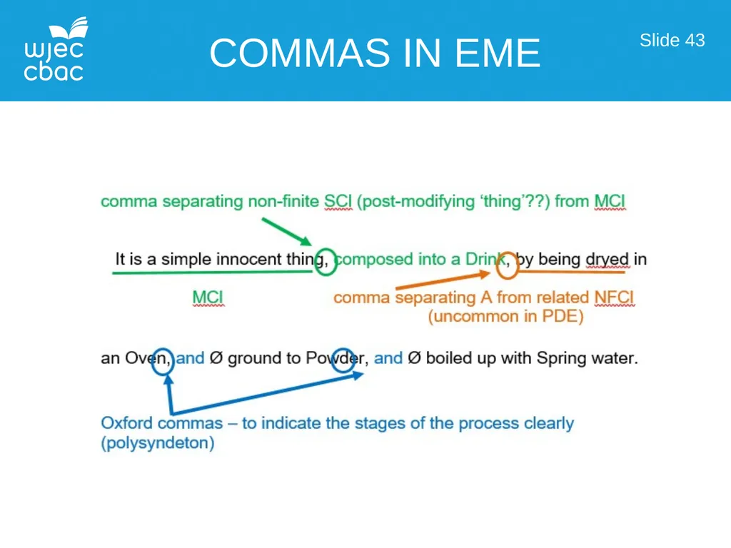 Language Over Time Working with AO3 Slide 1 Those - slide 45 of 46