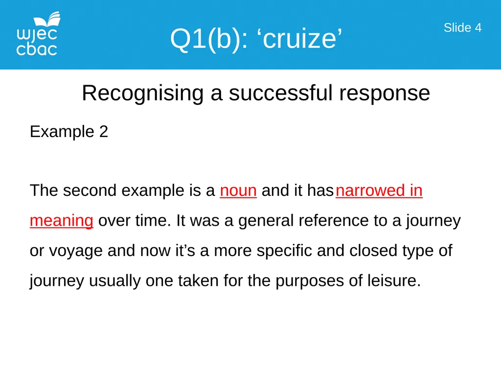Language Over Time Working with AO3 Slide 1 Those - slide 4 of 46