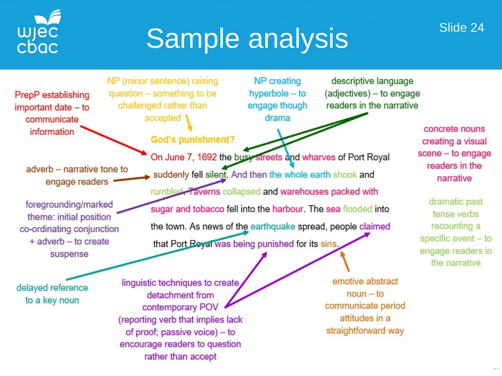 Language Over Time Working with AO3 Slide 1 Those - slide 24 of 46