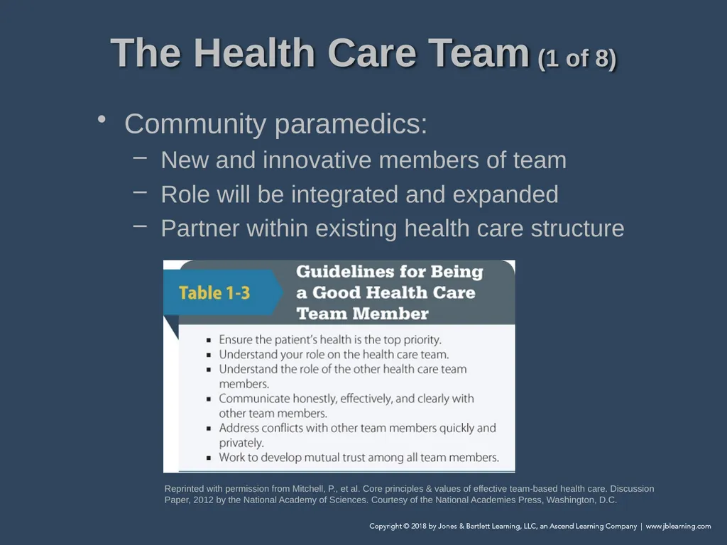 Chapter 1 Introduction to Community Paramedicine - slide 21 of 29